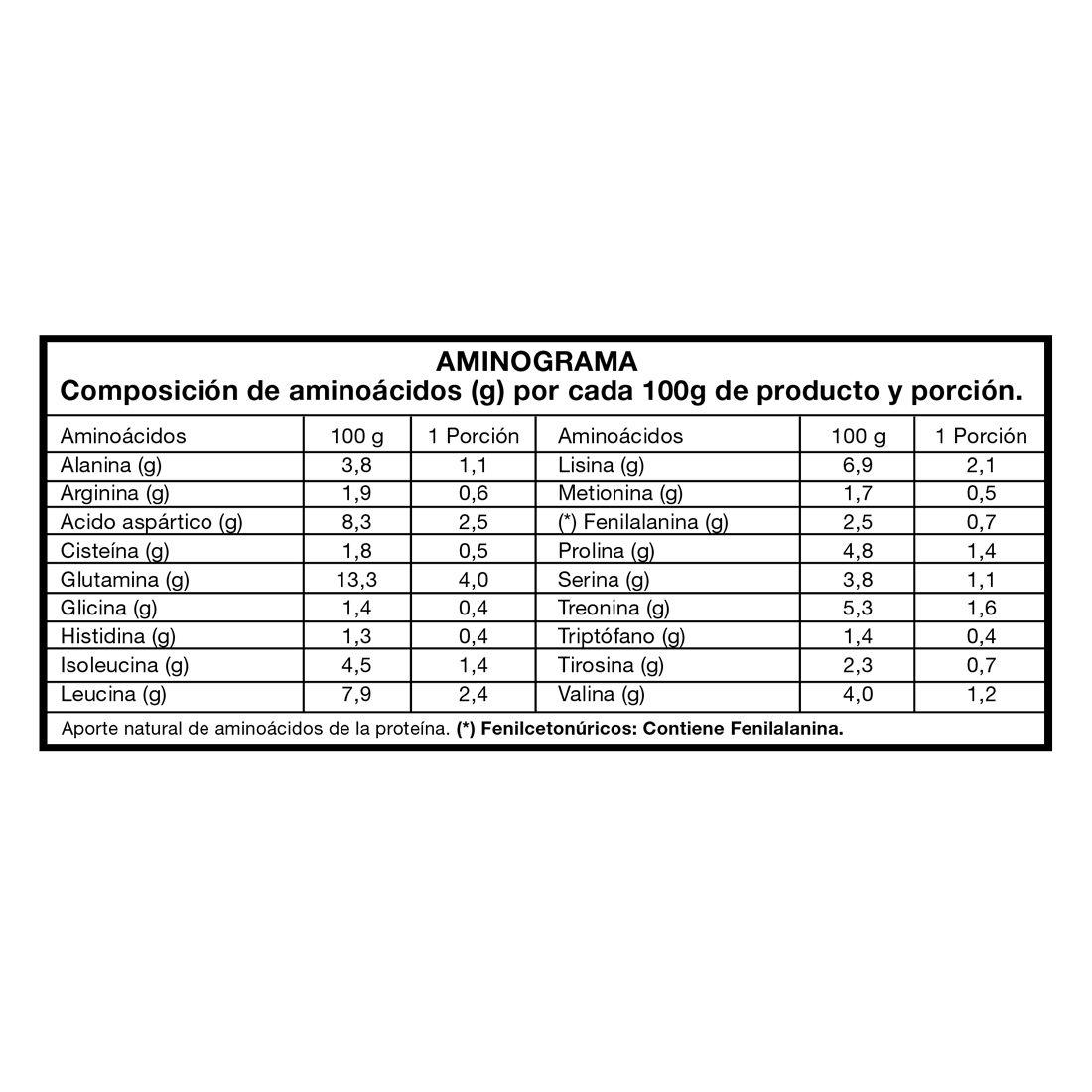 4Chef 100% Whey Protein 2 Lbs (907gramos) - Foodtech-2