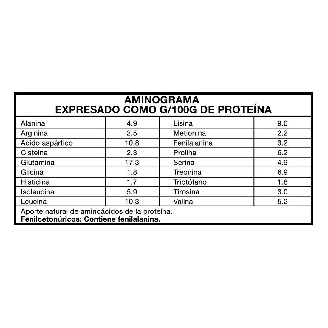 WPC80 100% Whey Protein 2lbs - Foodtech-2