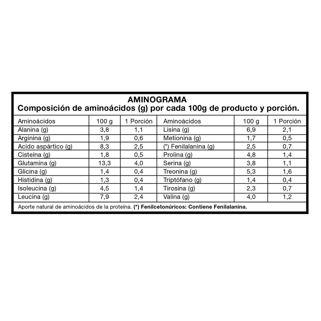 WPC80 100% Whey Protein 2lbs - Foodtech-2