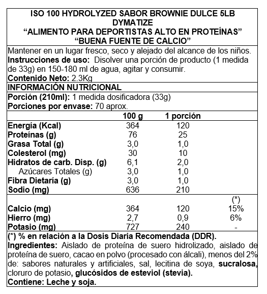 Iso 100 5lbs Fudge Brownie - Dymatize-1