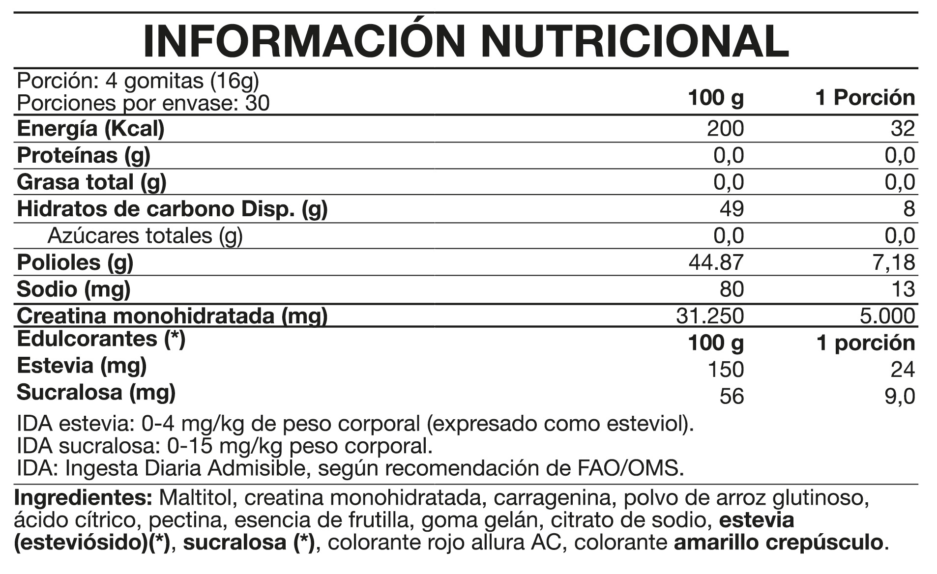 Imagen de producto
