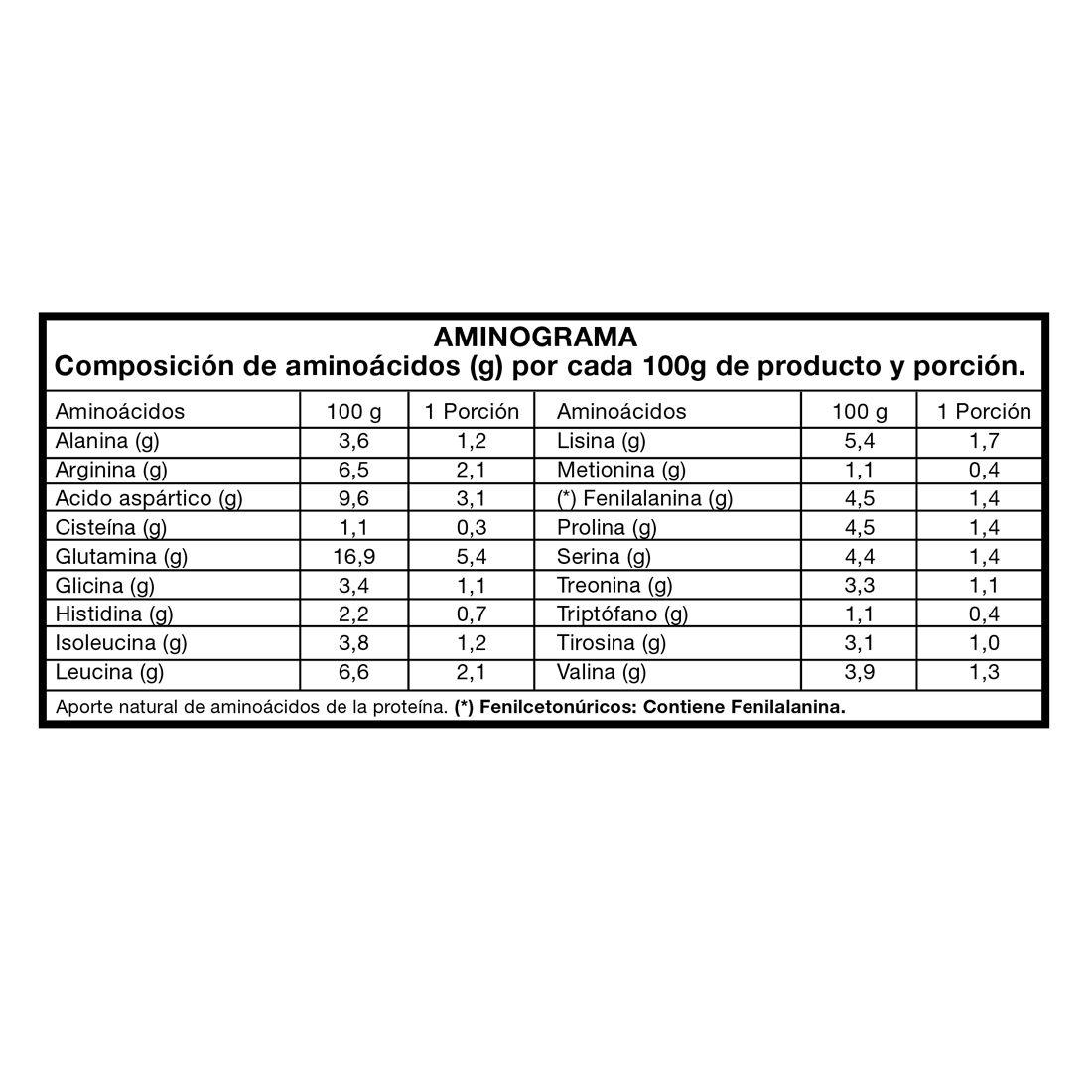 Vegan Protein 1lb - Foodtech Mixed Berries-2
