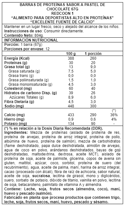 Caja MRE Protein Bar German Chocolate - Redcon1-1