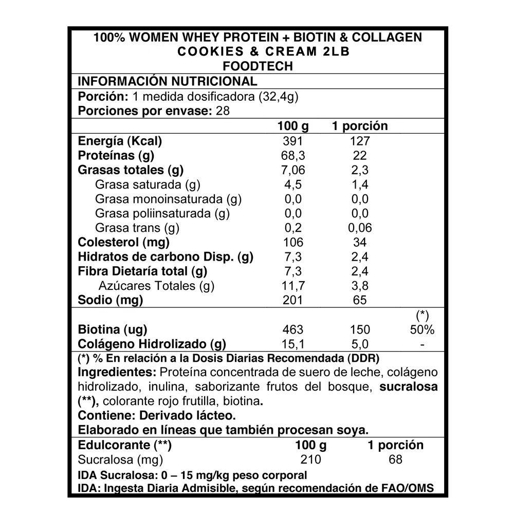 100% Women Whey 2lbs - Cookies and Cream-1