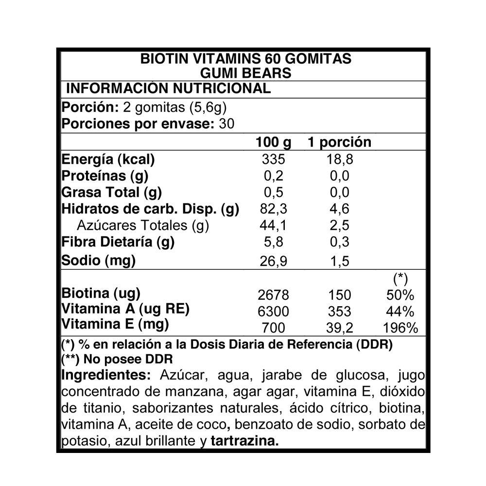 Biotin Vitamins 60 Bears-1