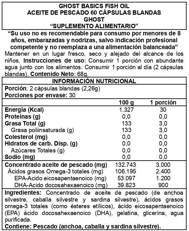 Basics Fish Oil 60 Softgels - Ghost-1