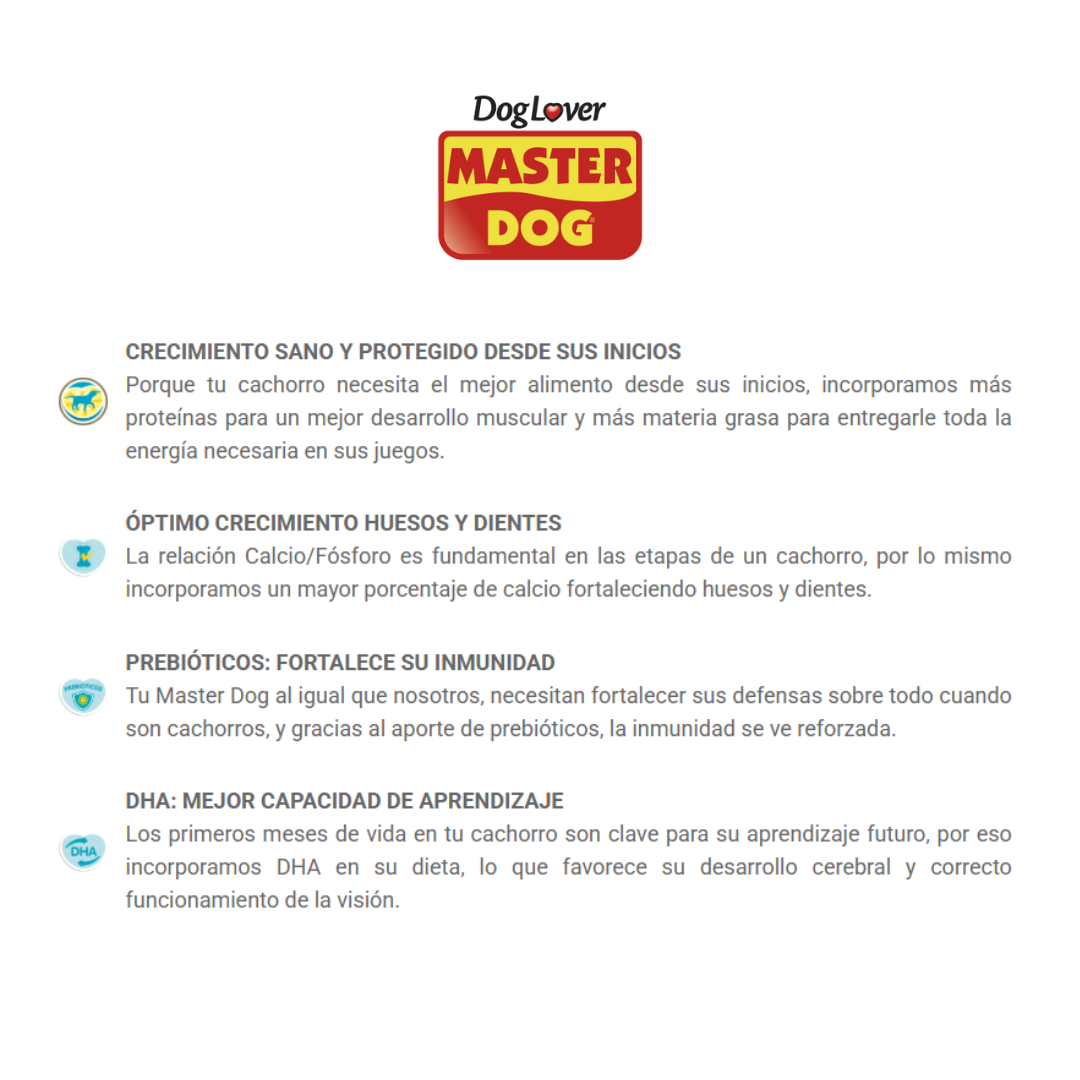 Master Dog Cachorro 18 kg.-2