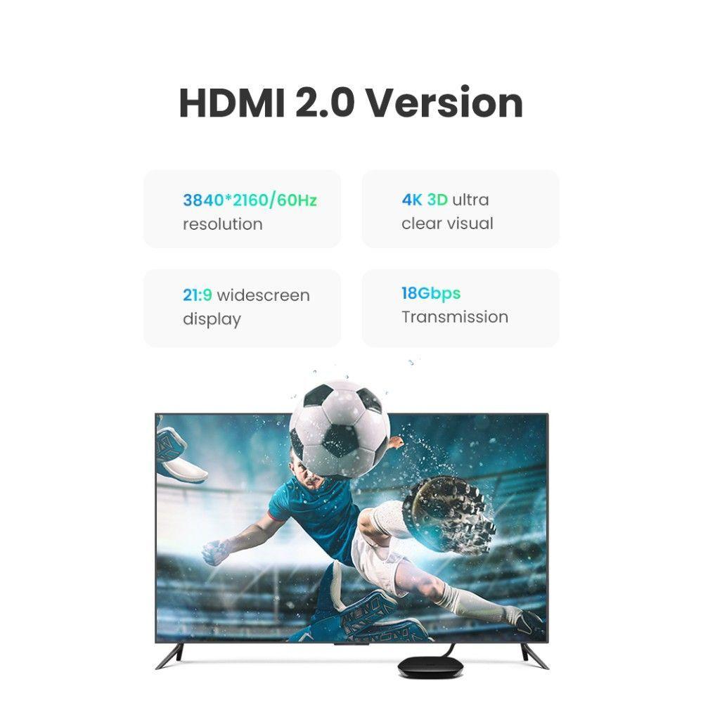 CABLE HDMI+IC 1.4 4K/30HZ M/M 20M NEGRO UGREEN HD104-3