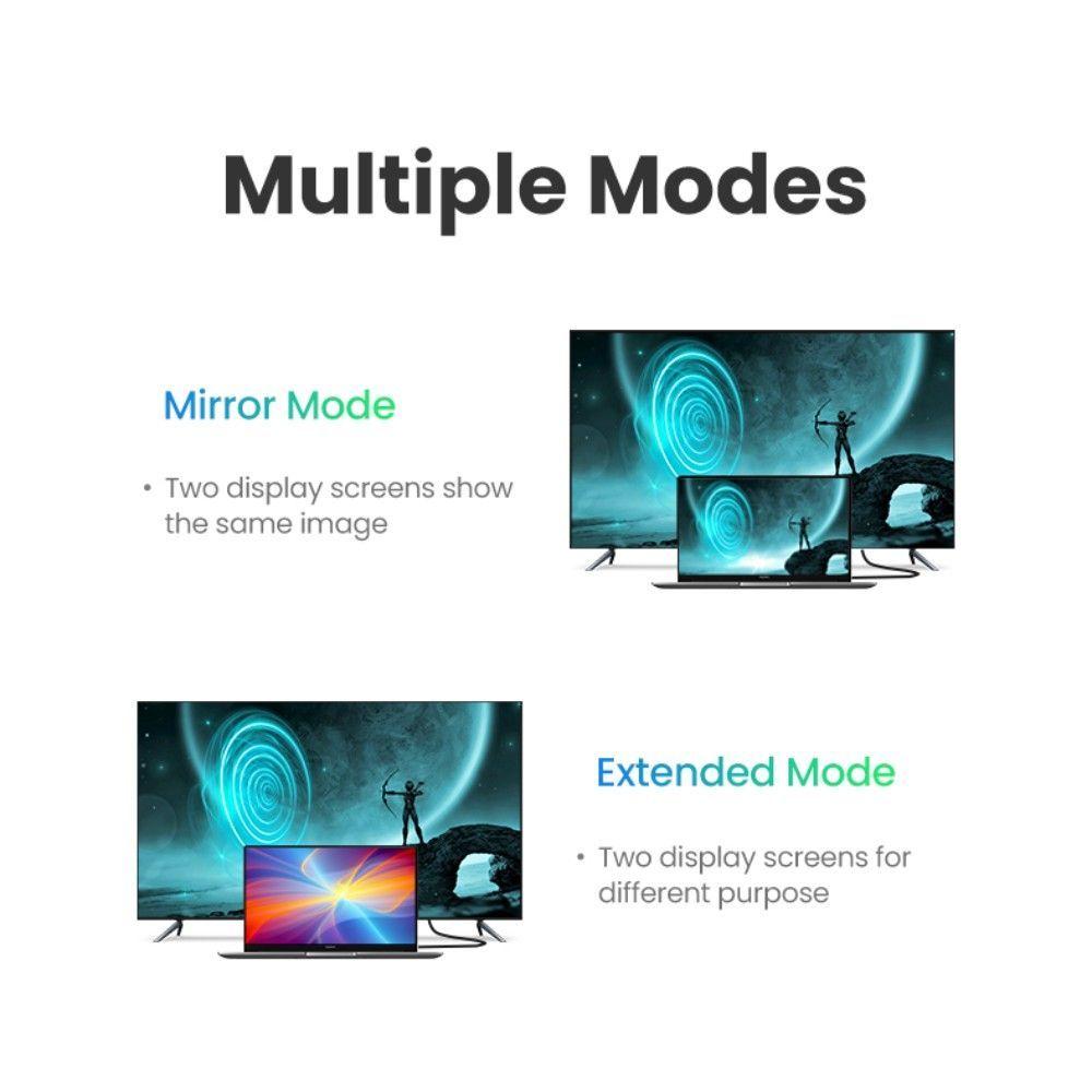 CABLE HDMI+IC 1.4 4K/30HZ M/M 20M NEGRO UGREEN HD104-4