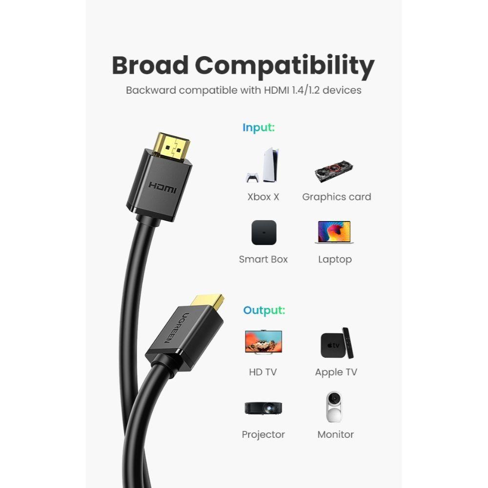 CABLE HDMI+IC 1.4 4K/30HZ M/M 15M NEGRO UGREEN HD104-1