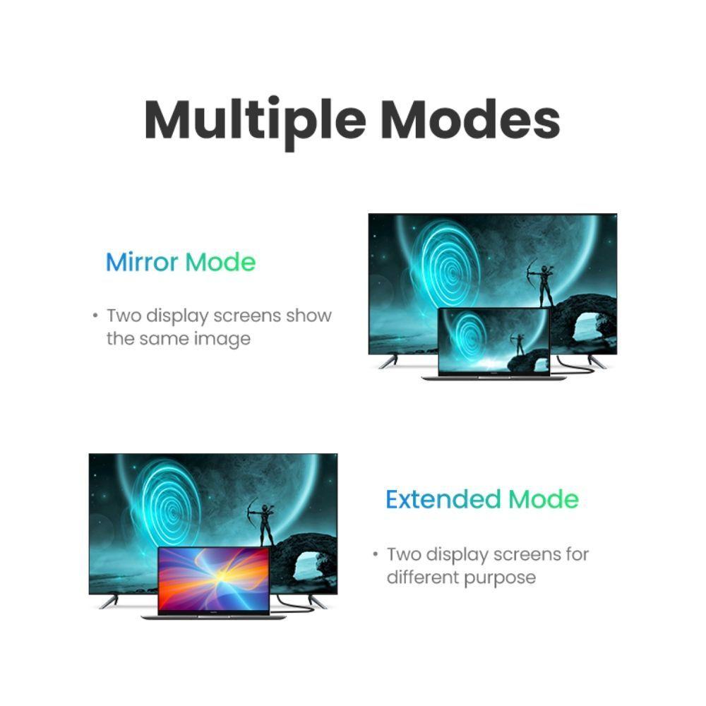 CABLE HDMI+IC 1.4 4K/30HZ M/M 15M NEGRO UGREEN HD104-3