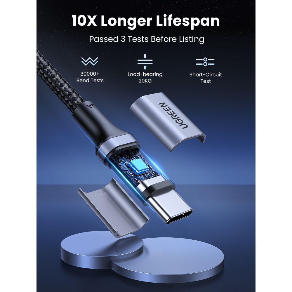 CABLE USB-C / USB-C DATA&POWER 100W MAX 2 METROS REFORZADO NEGRO US316-2