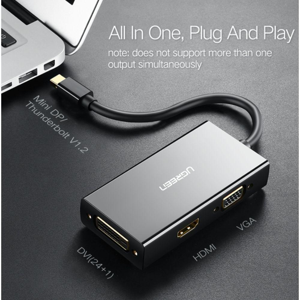 CONVERTIDOR DE VIDEO MULTIPUERTO MINI-DP(THUNDERBOLT2) A HDMI/VGA/DVI(24+1) 133CM NEGRO UGREEN MD114-2