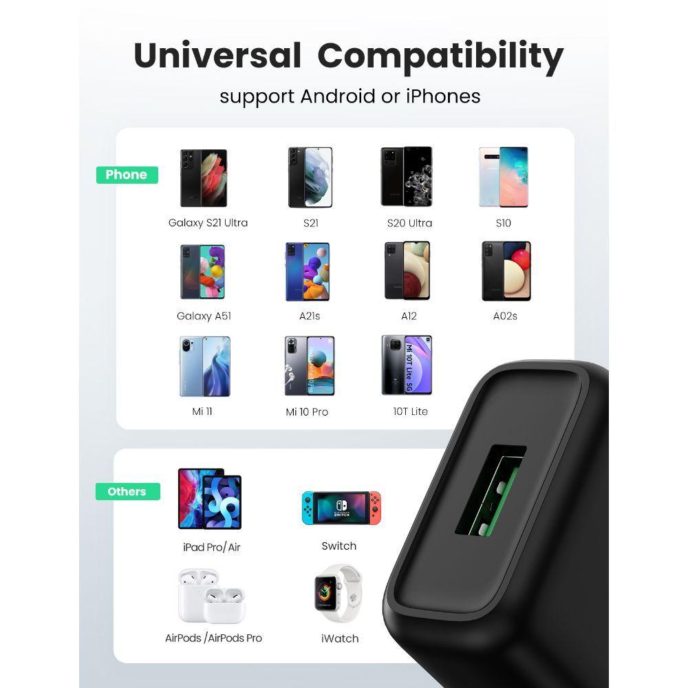 CARGADOR 18W USB-A NEGRO UGREEN CD122-70273-2