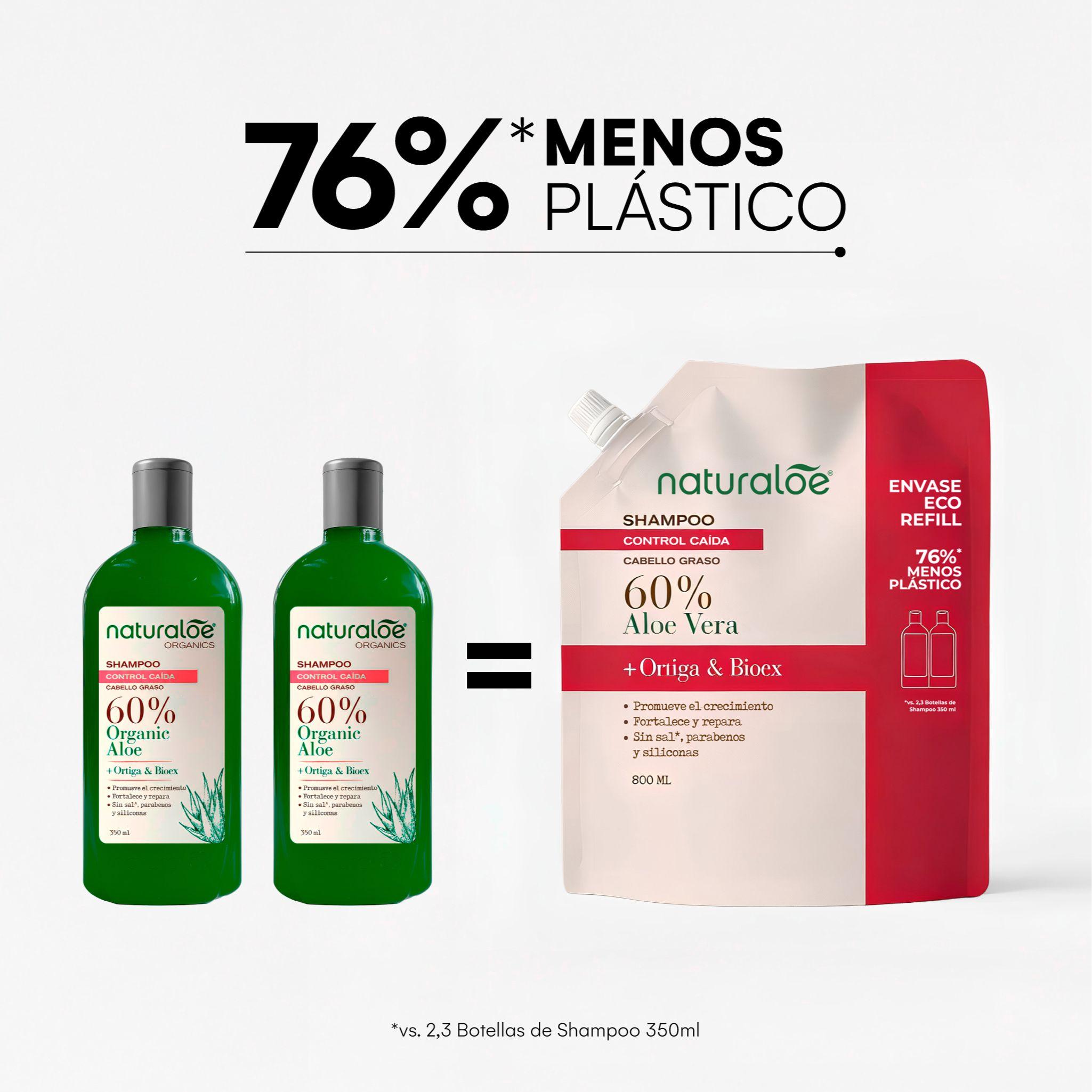 Refill Shampoo Hidratación Y Brillo 800Ml-2