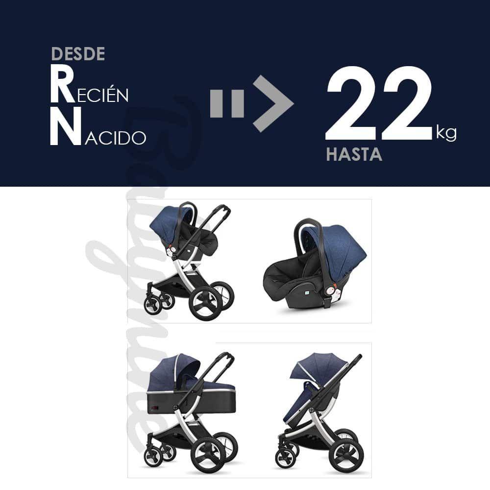 Coche Cuna Con Silla Nido y Cubre Pies Azul Dorado BABYMINE-2