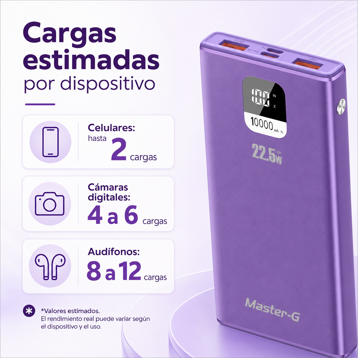 Batería Externa Power Bank 10000 Mah 22.5W UCP10MPD Morada-5