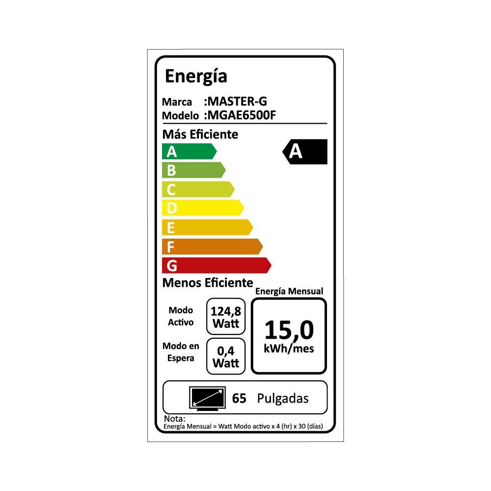 Smart TV Led 65" Android UHD 4K Bluetooth 5.1 MGAE6500F-3