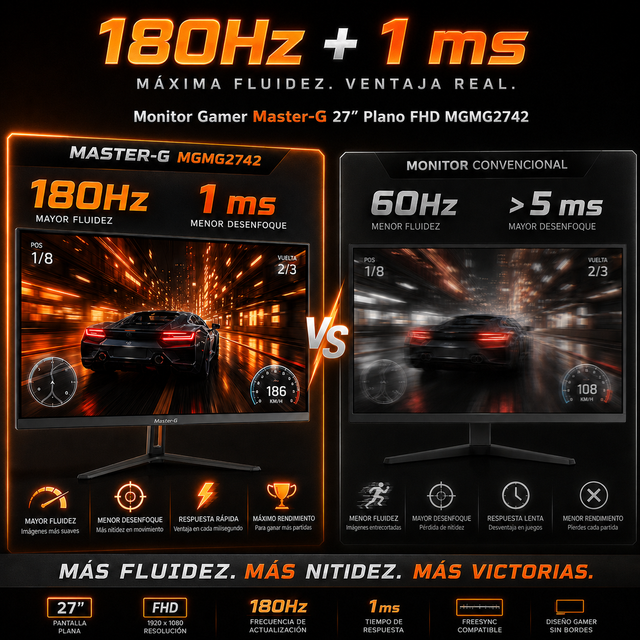 Monitor Gamer 27" FHD IPS HDR 180Hz 1Ms MGMG2742 Master-G-2
