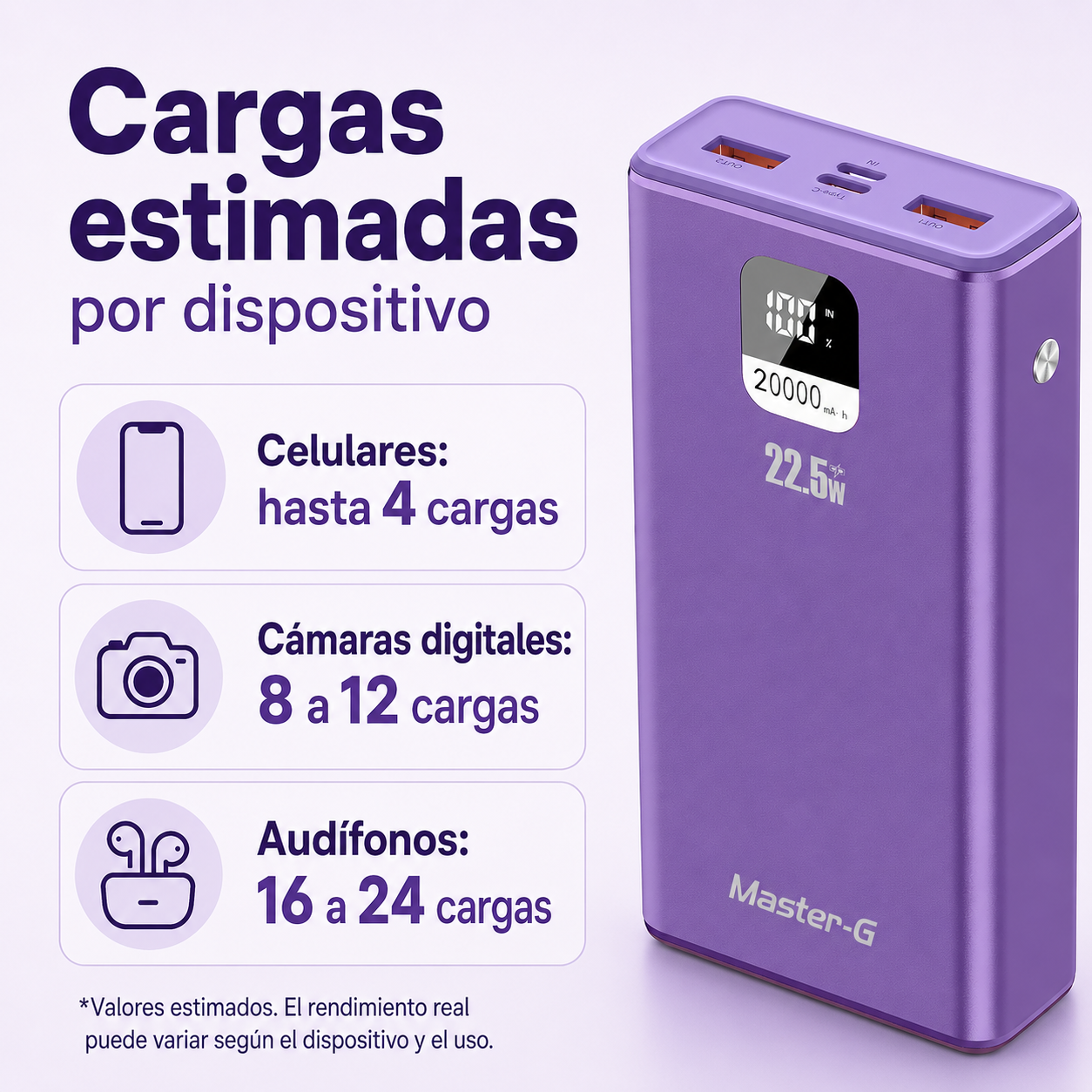 Batería Externa Power Bank 20000 Mah 22.5W UCP20MPD Morada-5