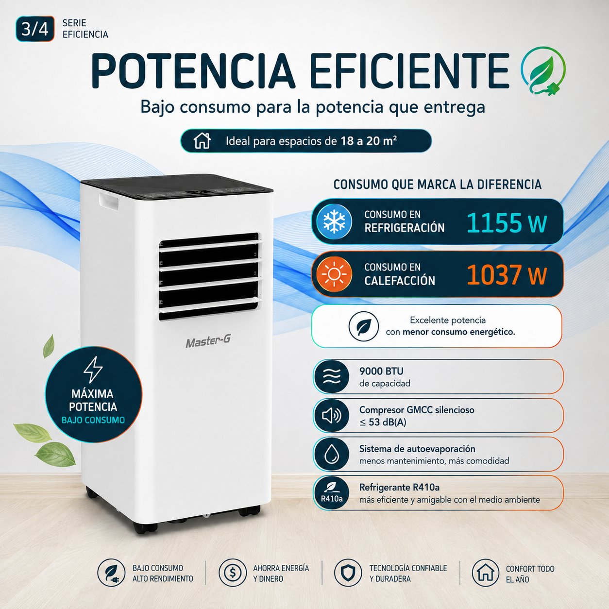 Aire Acondicionado Portátil Wifi 9000 BTU 4 en 1 MGAC9PORWF-4
