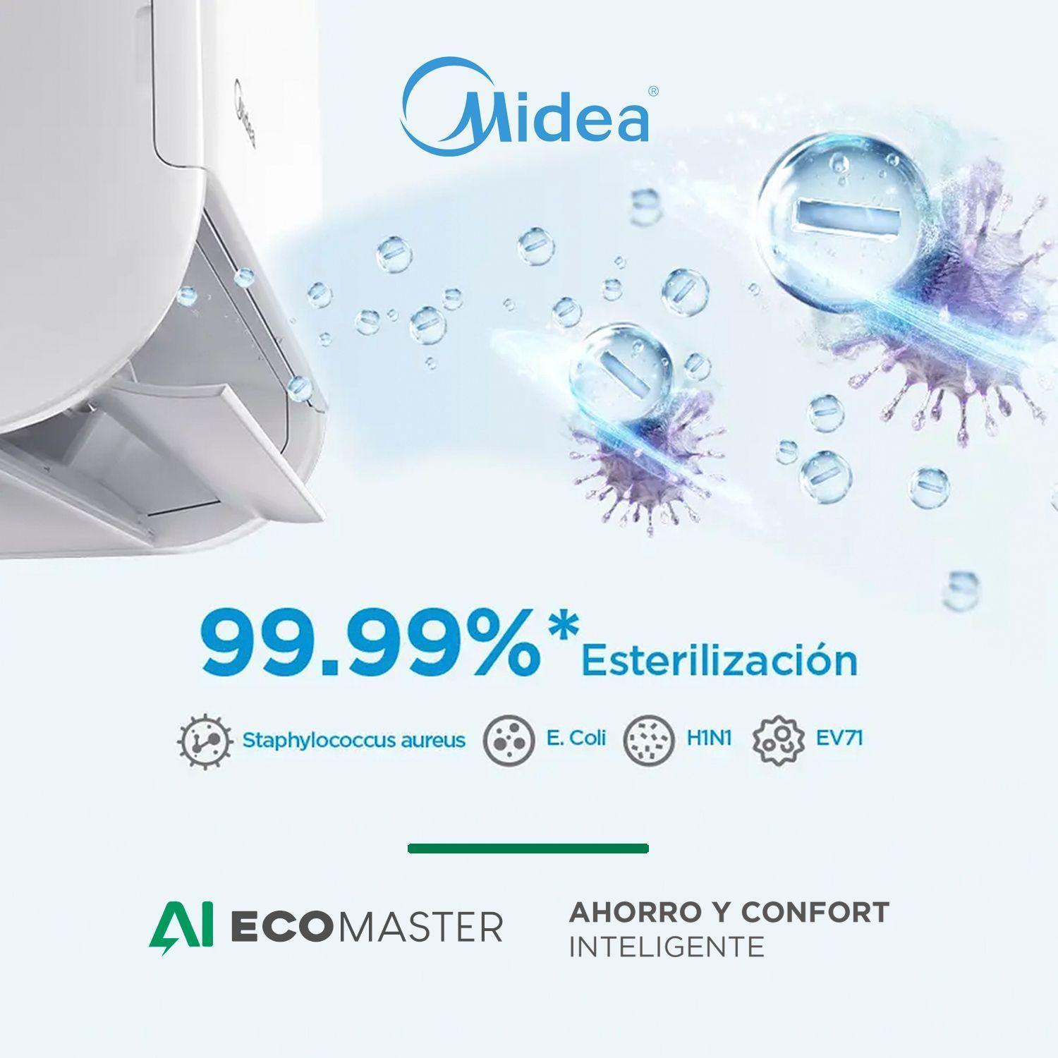 Aire Acondicionado Midea 12000 BTU AI ECOMASTER Inverter WIFI-4