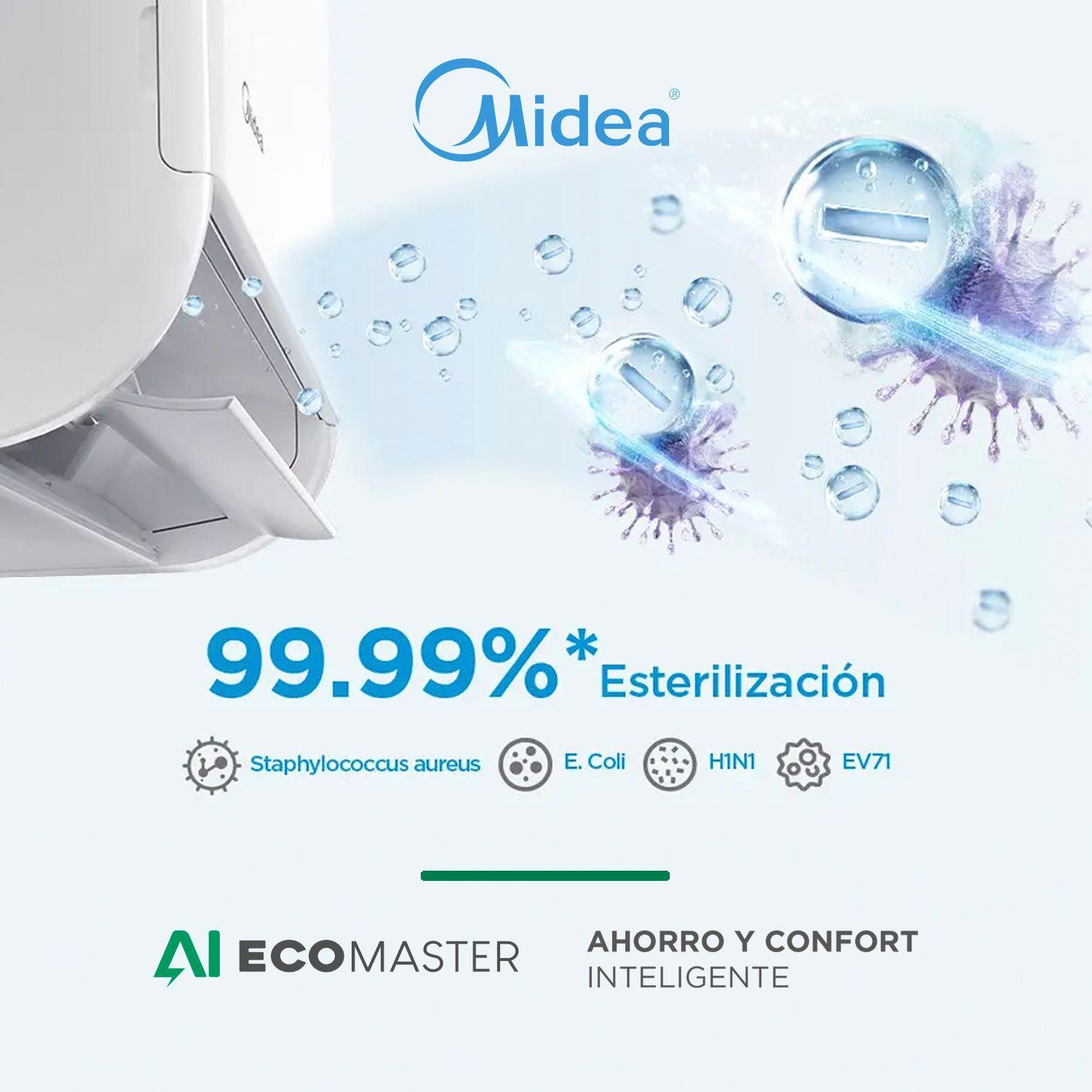 Aire Acondicionado Midea 24000 BTU AI ECOMASTER Inverter WIFI-4
