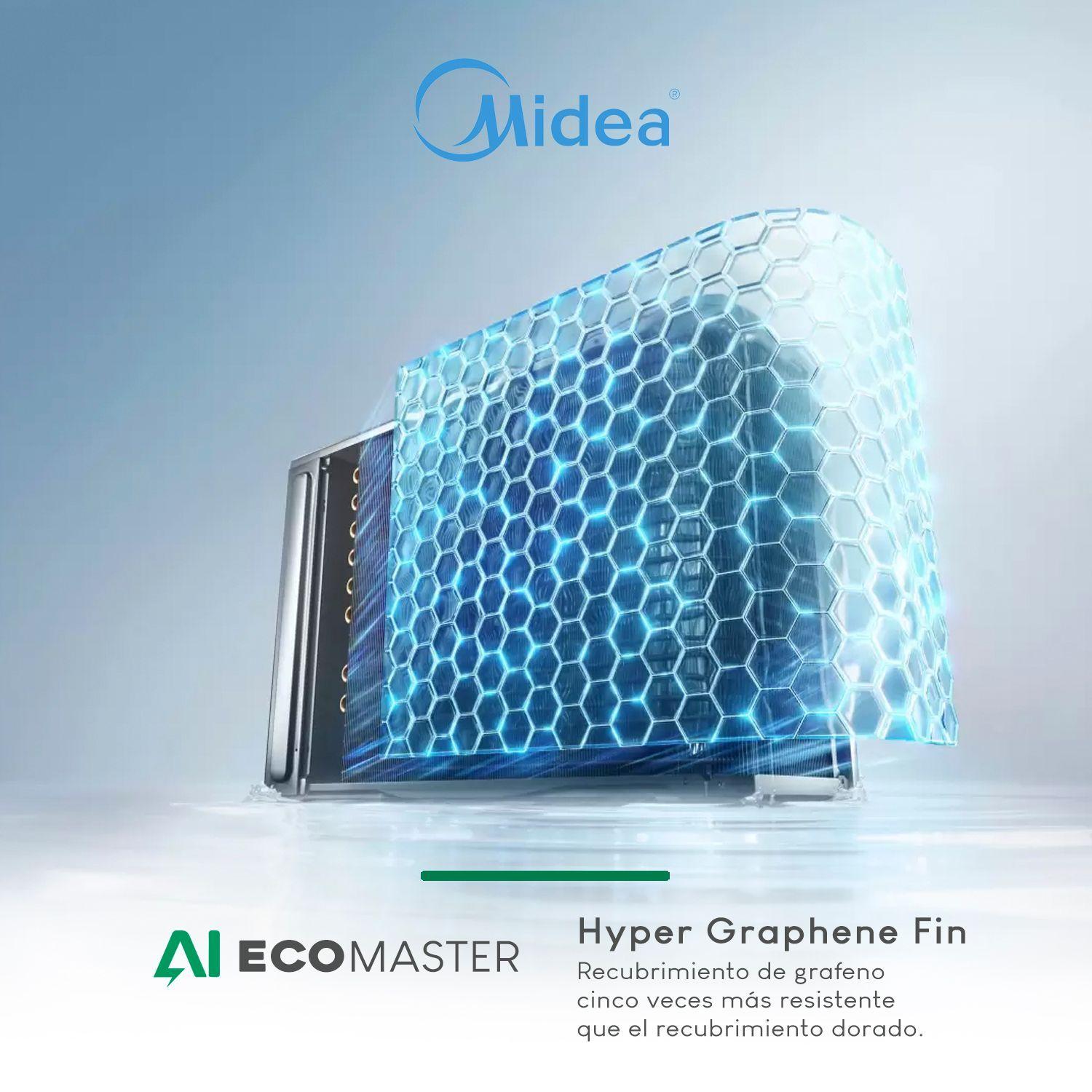 Aire Acondicionado Midea 24000 BTU AI ECOMASTER Inverter WIFI-5