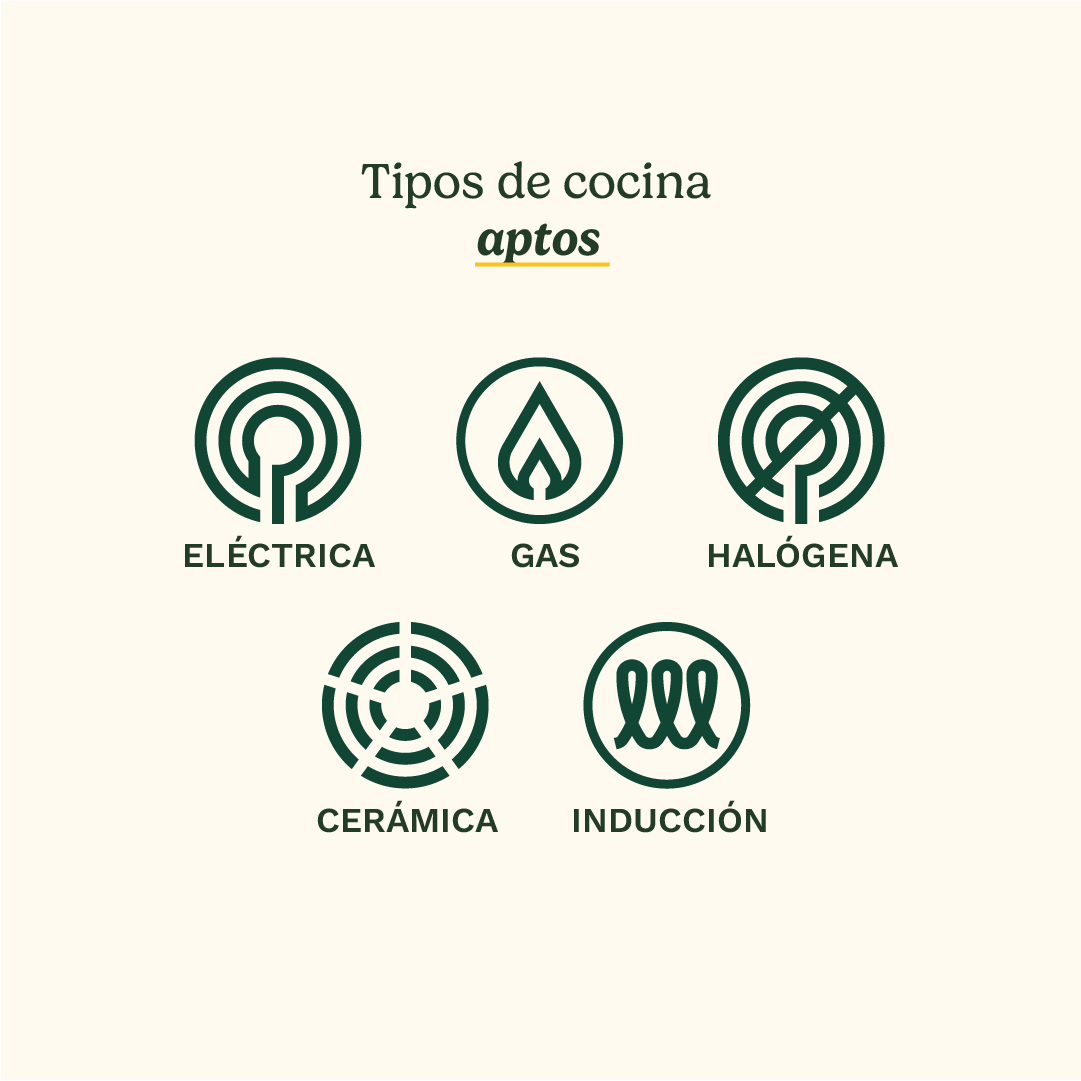 Bateria de Cocina de Acero Inoxidable 12 piezas de Cuisinart-7