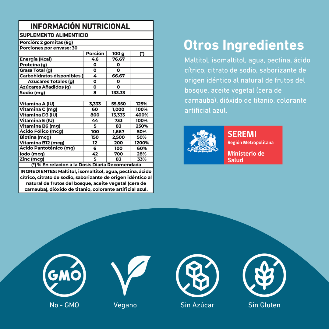 2x Gomitas Eterna Biotina y Multivitamínico-5