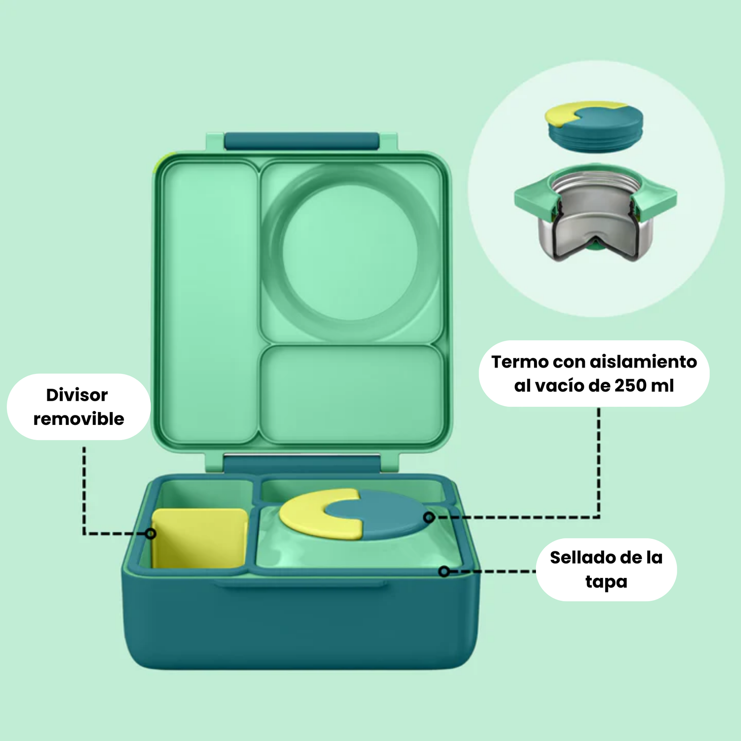 OmieBox® – Lonchera Térmica Infantil con Termo Integrado - Meadow | Omie-2
