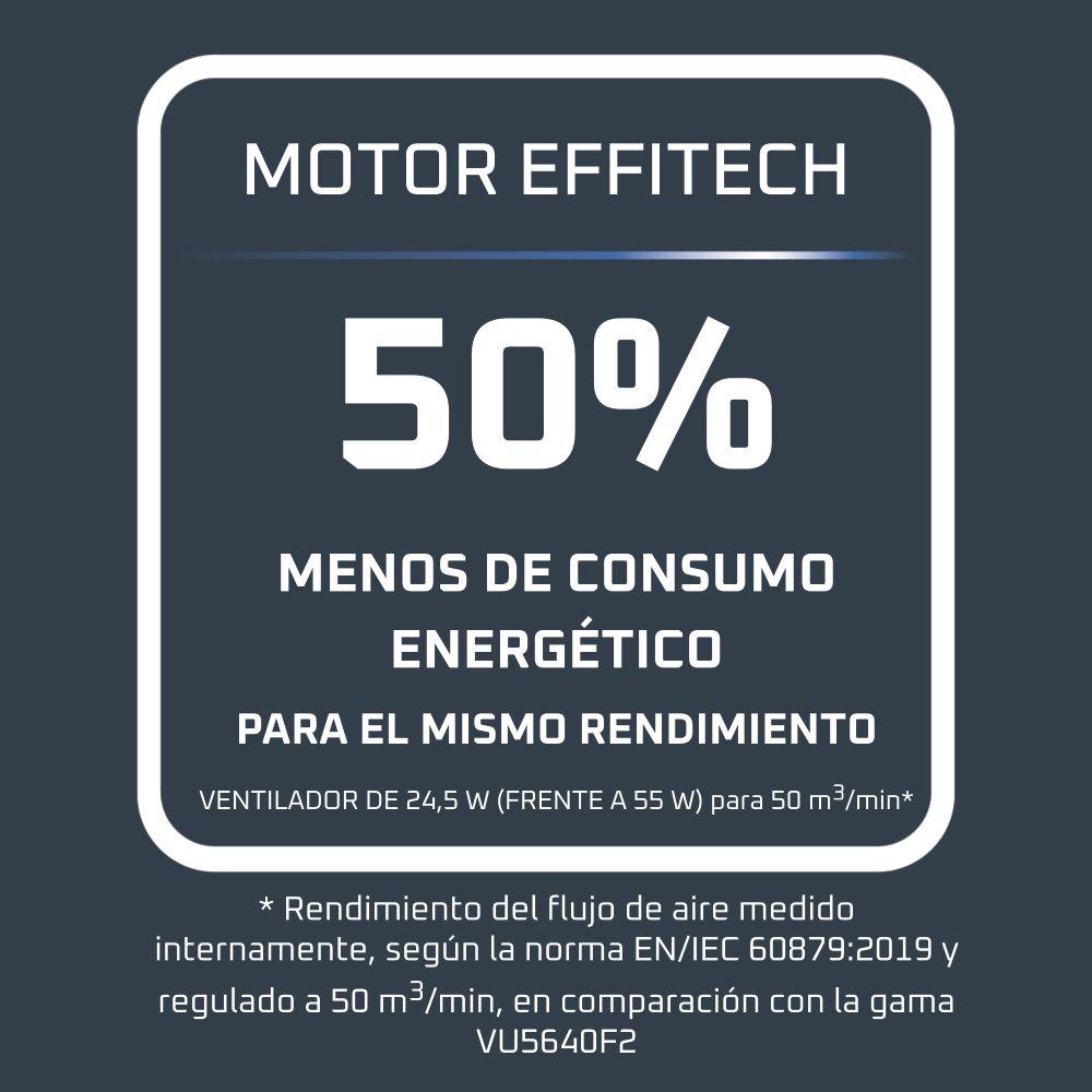 Ventilador pedestal Turbo Silence Fan 16'' 32 W Rowenta-3