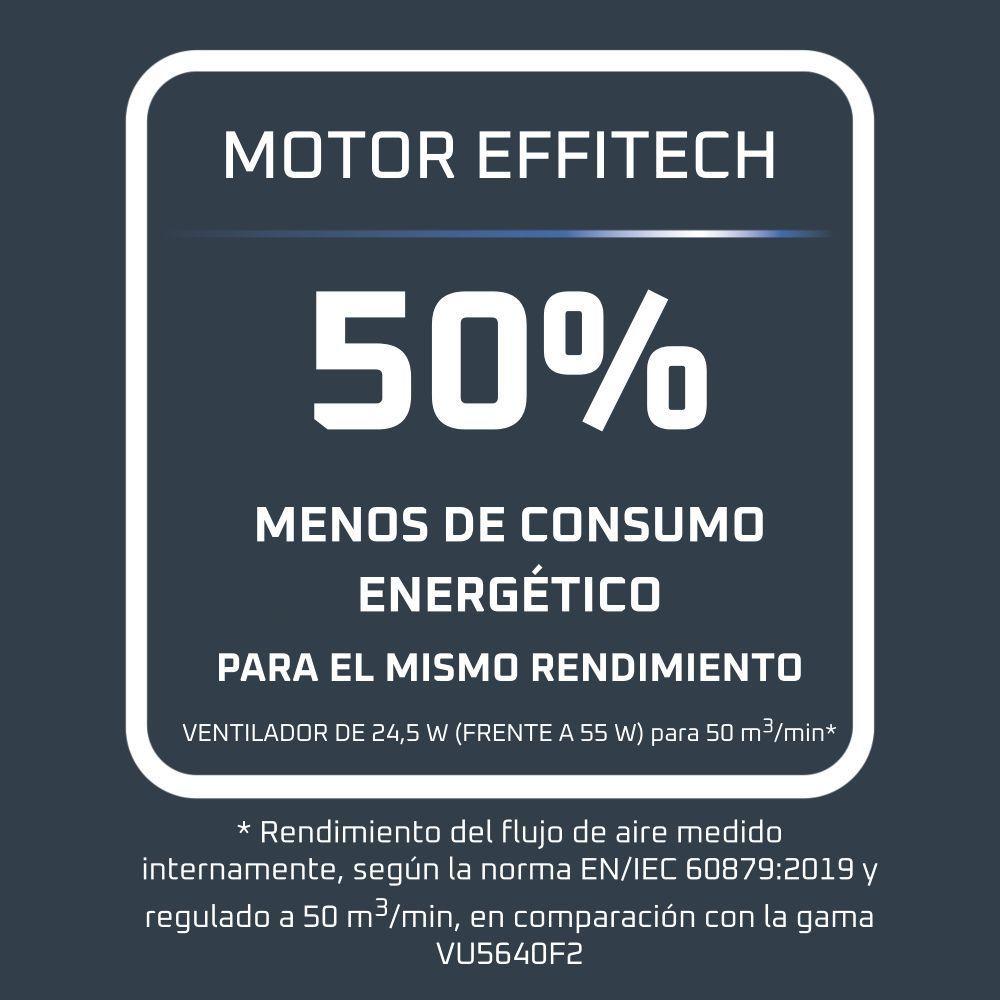 Ventilador pedestal Turbo Silence Fan 16'' 32 W Rowenta-3