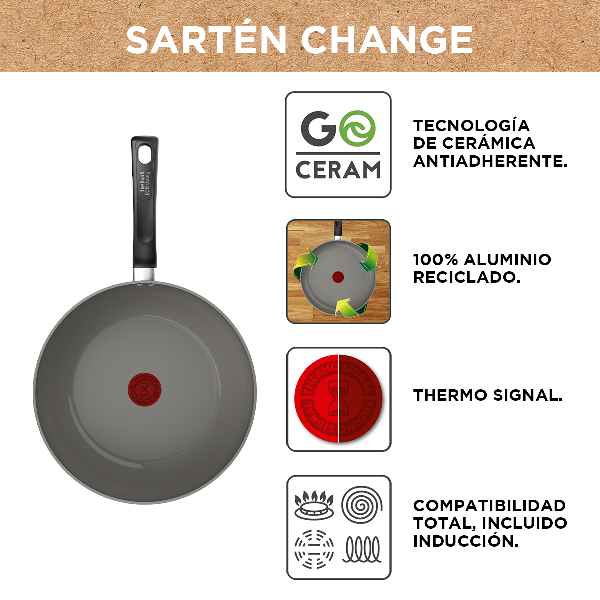 Batería de cocina Cerámica 5 piezas Change-4