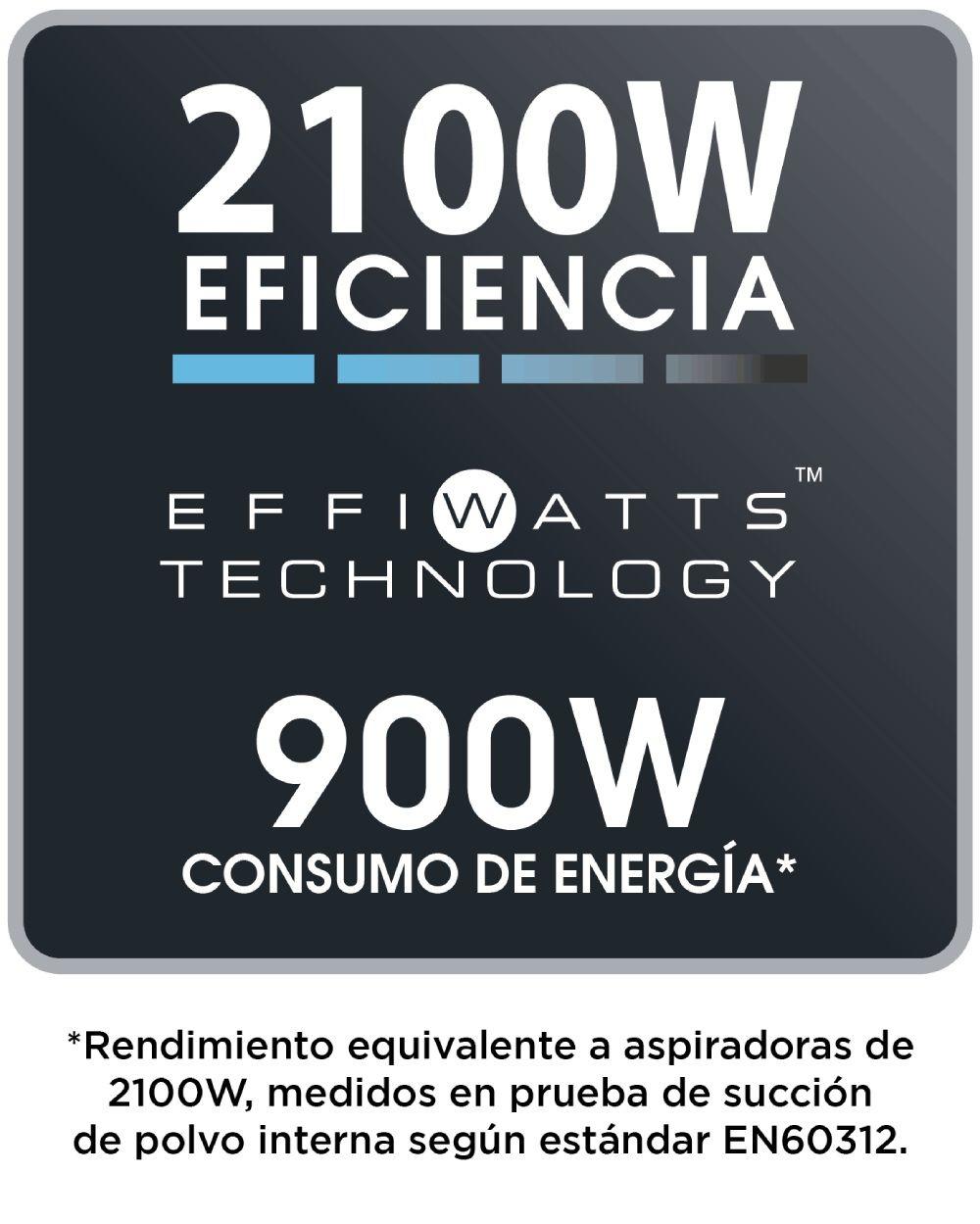 Aspiradora Compact Power Cyclonic XXL 2,5L-6