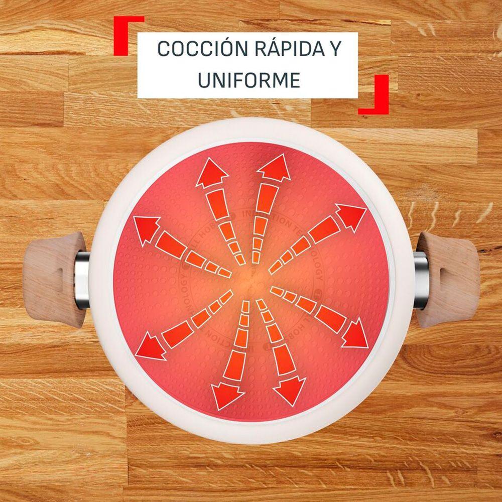 Bateria De Cocina Ceramica Antiadherente Bright 7 Piezas Beige Tefal-5