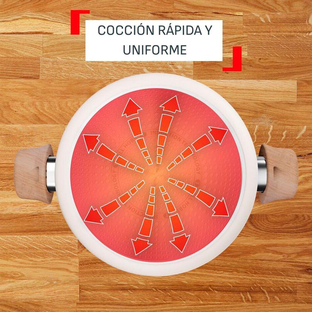Bateria De Cocina Ceramica Antiadherente Bright 7 Piezas Beige Tefal-5