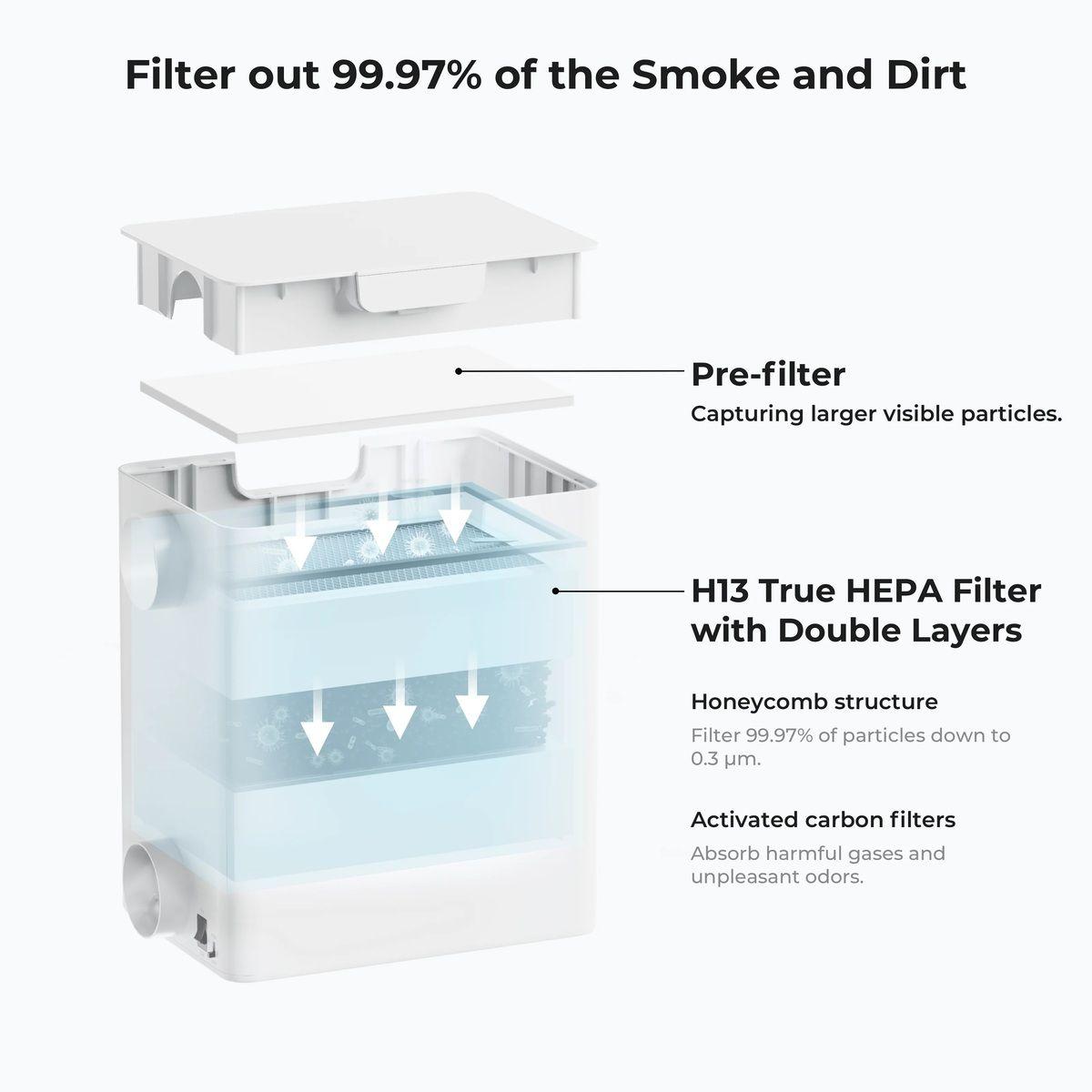 Xtool Purificador De Aire - Desktop Smoke Purifier-5