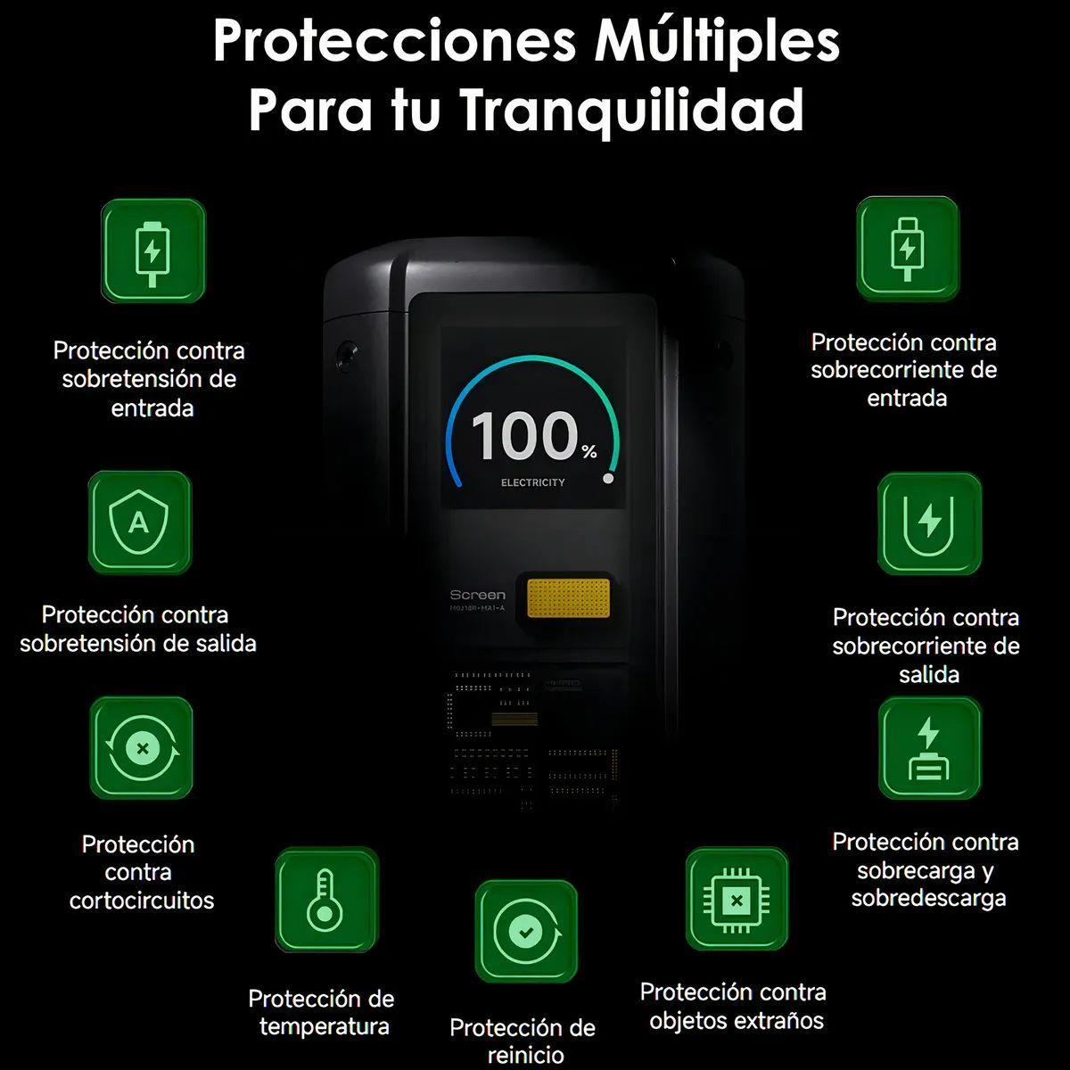 Xiaomi Powerbank 25000mah 212w Hypercarga Multipuerto Negro-3