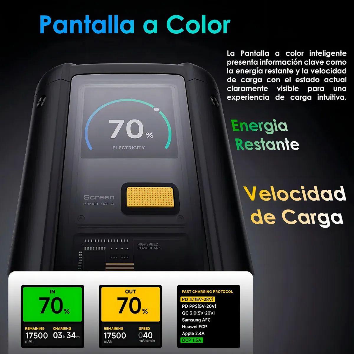 Xiaomi Powerbank 25000mah 212w Hypercarga Multipuerto Negro-7