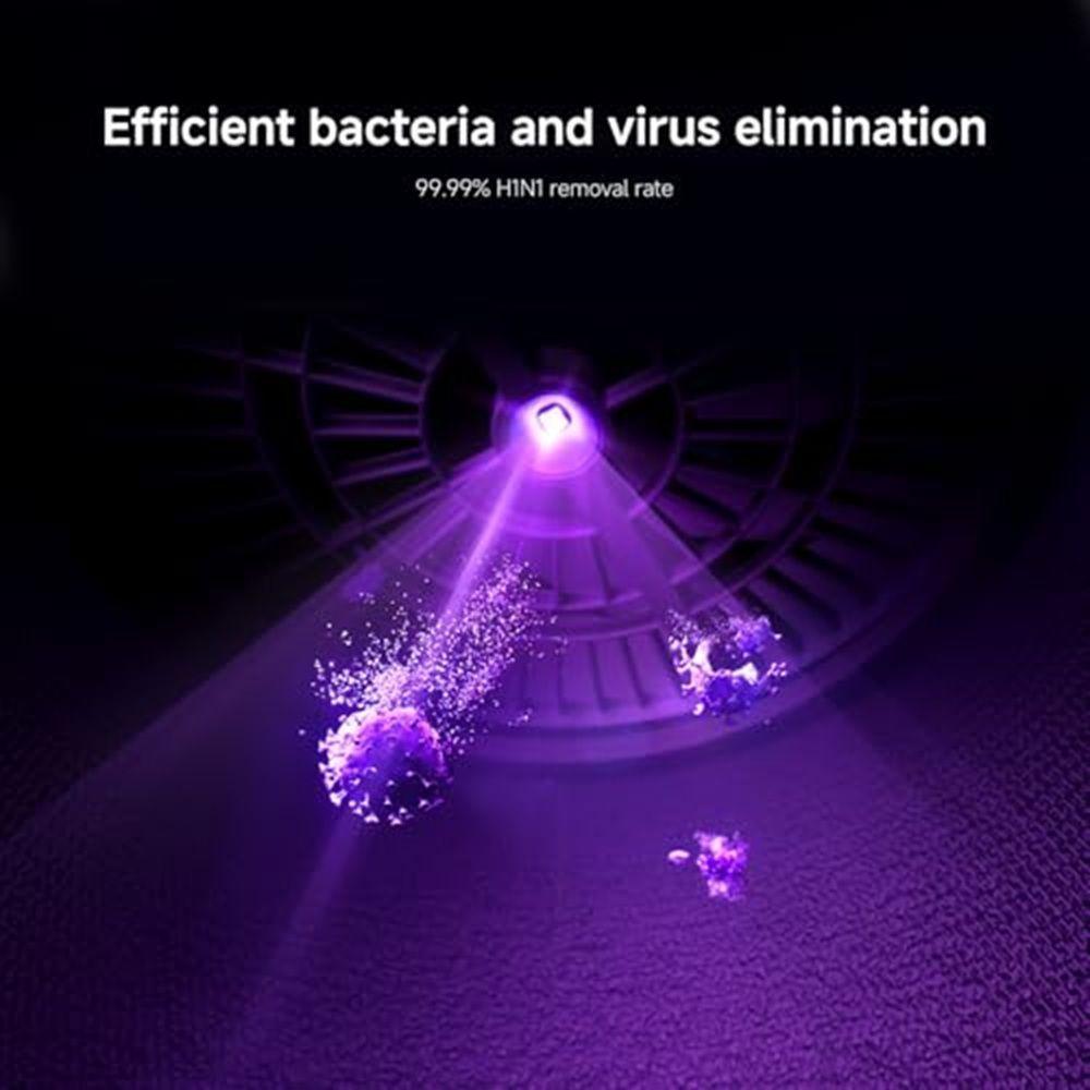 Xiaomi Purificador De Aire Mijia Smart Air Purifier 6 Blanco-4