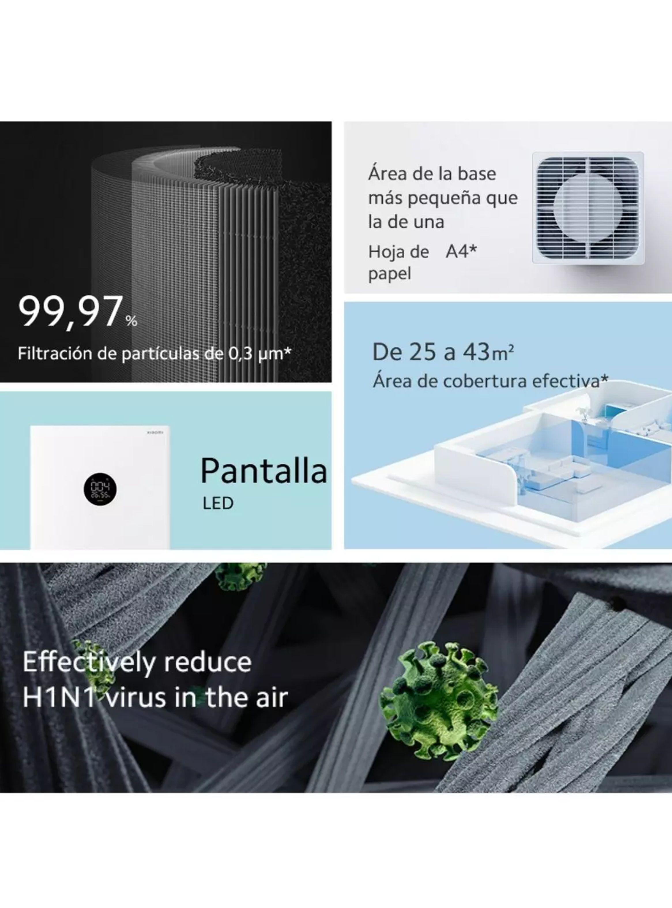 Purificador De Aire Smart 4 Lite Portátil Blanco Xiaomi 220v-3