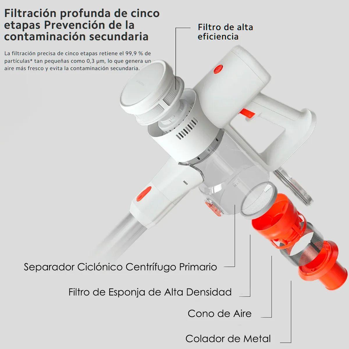 Aspiradora Xiaomi Vacuum Cleaner G20 Lite-2