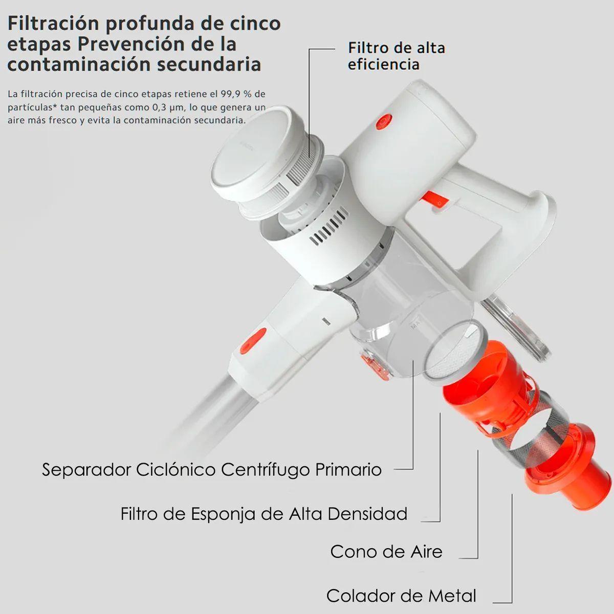 Aspiradora Vertical Xiaomi Vacuum Cleaner G20 Lite-2