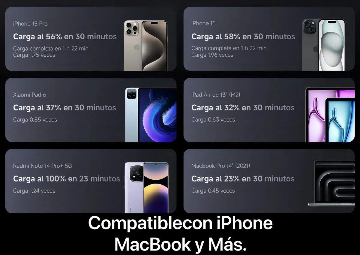 Batería Externa Xiaomi 165w Power Bank 10000mah Compatiblecon Macbook Y Más-2