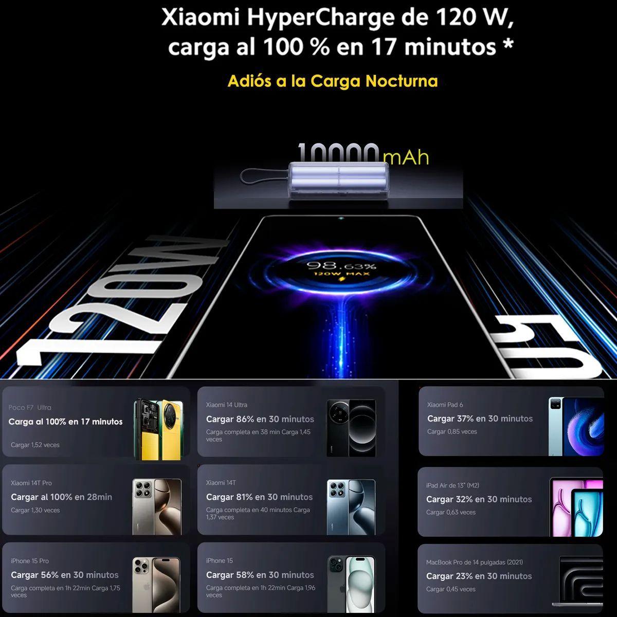 Batería Externa Xiaomi 165w Power Bank 10000mah Compatiblecon Macbook Y Más-7