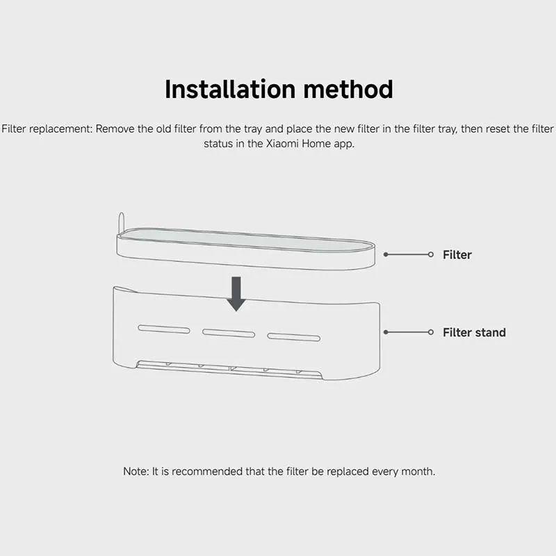 Filtro Para Bebedero Xiaomi Pet Fountain 2 Filter *3 unidades-2