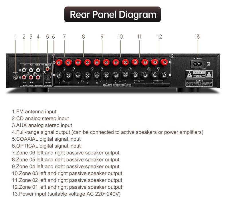 Receiver Amplificador Hypersound Pa6600 6 Zonas-1