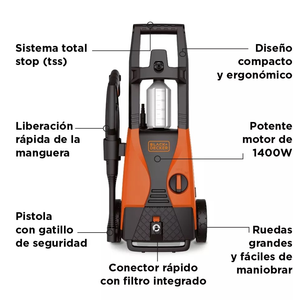 Hidrolavadora Alta Presión Black+Decker PW1450TDL-B2C-3