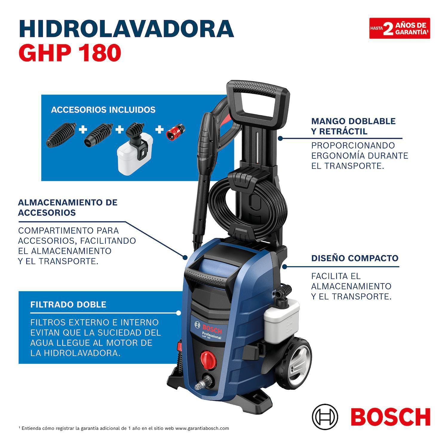 Hidrolavadora Eléctrica 1500 W 124 Bar GHP 180-4
